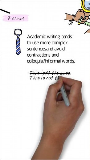 Features of Academic Writing #7: Formal