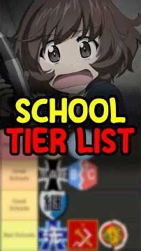 Ranking the BEST and WORST Schools in Girls Und Panzer
