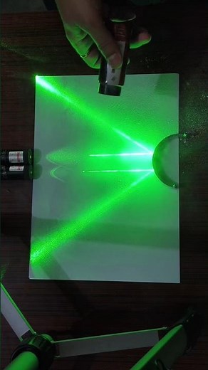 Reflection of light, convex and concave mirror. converging and diverging mirror. #ytshorts #class10