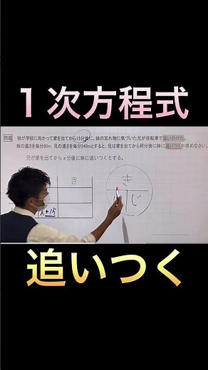 1次方程式の利用②