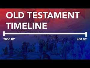 12 | Bible Basics: Old Testament Timeline Review | Understand the Bible for New Christian Believers