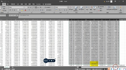 Visual MINTEQ绘制不同pH下物质存在形态曲线图
