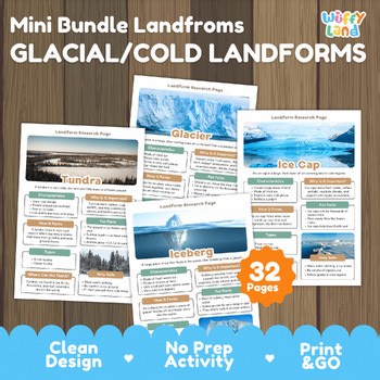 Glacial and Cold Landforms Mini Bundle | Ice Geography Research Project & Pages