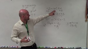 Graphing a linear inequality when you have to flip the sign