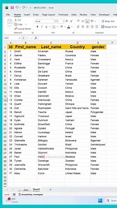19K views · 105 reactions | Hide Grid lines ✅ #exceltricks #msexcel #exceltips #exceltipsandtricks #microsoftexcel #excelshortcuts | Excel.Solution | Facebook