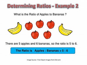 Module 6: Ratios and Rates
