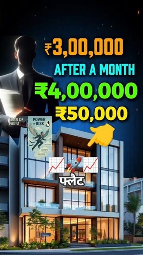 Call Option Kya Hota Hai? | Options Trading Explained in Simple Hindi 🔥