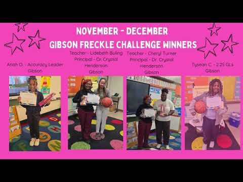 Congrats to the Nov. - Dec. Freckle Math Challenge Winners