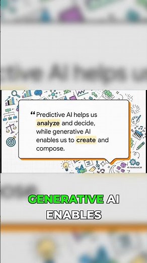 The Core Difference: Analyze & Decide vs. Create & Compose