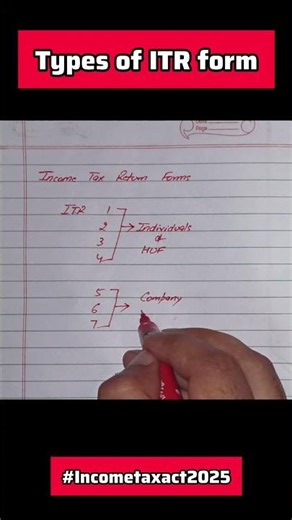 ITR filling forms | how to file income tax return