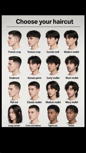 16 Best Men's Haircuts 2025 ✂️ | Trending Hairstyles #Shorts #undercut
