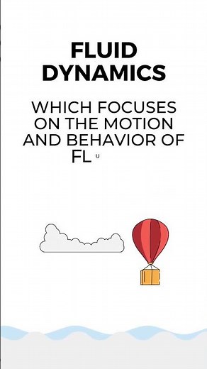 Branches of Physics - Fundamentals of Physics - Physics 101