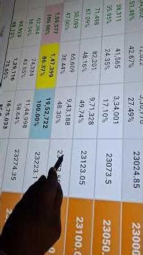 16-03-26 Nifty50 Live Trade 🔥 Option Chain से 5 मिनट में Target | Nifty Intraday Analysis