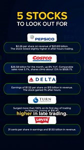 PepsiCo, Delta Air Lines And 3 Stocks To Watch Heading Into Thursday benzinga.com/quote/pep | Benzinga