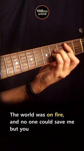 Wicked game - Chris Isaak - Acoustic Karaoke