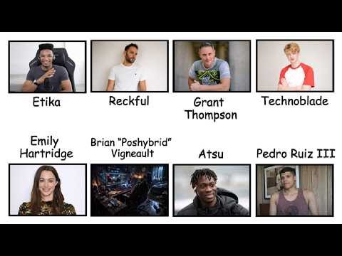 The Most Disturbing Content Creator Deaths No One Talks About