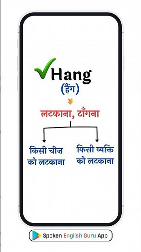 Spoken English Guru App Quiz - Play and Learn English