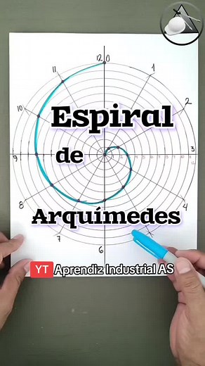 Espiral de Arquímedes: Guía Completa para Aprender