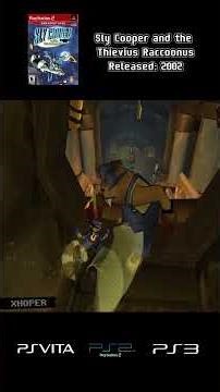 Sly Cooper and the Thievius Raccoonus - Video game part 6#slycooper #ps2#gameplay #xhopergaming