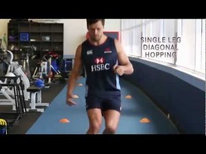 ACL Return to Sport Exercises