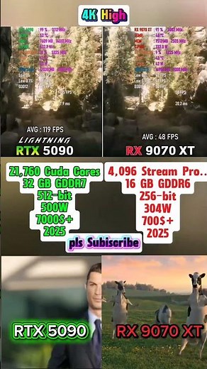 RTX 5090 VS RX 9070 XT In 2026 4K Graphic 4K #gpu #gaming #pcgaming