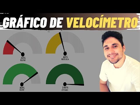 How to Create a Speedometer Chart in Excel