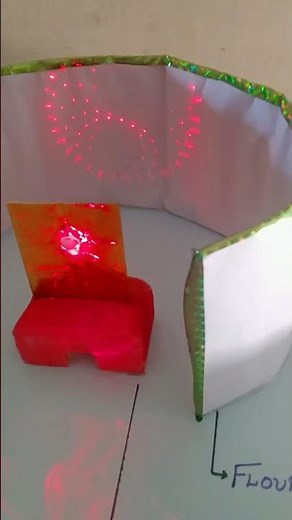 Rutherford atomic model #exclusive#what full making video in our channel #diy