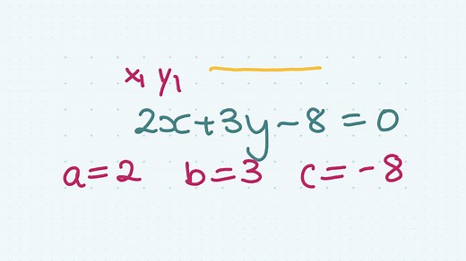 LC Maths Boost: Co-Ordinate Geometry of the Line | Perpendicular Distance from a point to a line | Finding the Perpendicular Distance when given 3 Points |