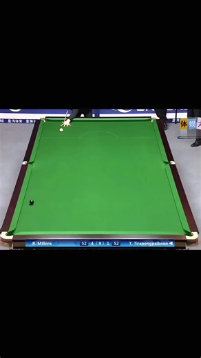 Understanding Snooker: Skills and Strategies for Players