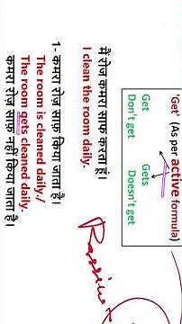 Passive - Simple Present Tense #passive #simplepresenttensepassive