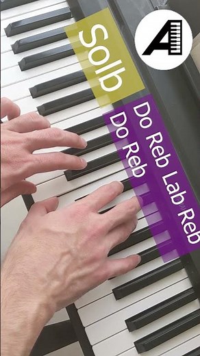 The Kid LAROI, Justin Bieber - STAY en piano (tutorial) #shorts