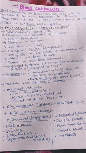 csir net 🧬 life science unit 1 Blood corpuscles.....🩸🧬