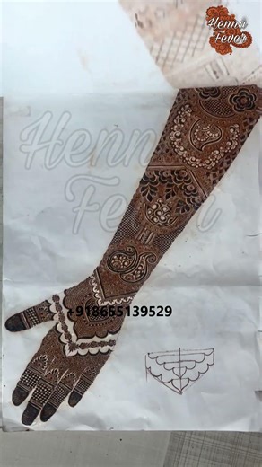 Basic To Advanced Mehendi Course 🤎 Latest Trending Mehendi Henna Design #henna #mehndi #mehndiclass