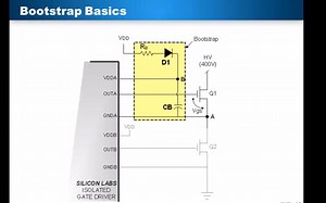使用web工具计算自举电容大小 Using the Bootstrap Calculator for ISOdrivers