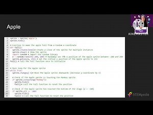Human Body Detection on Pictoblox|| Stempedia|| Step by step programming|| Python codes .