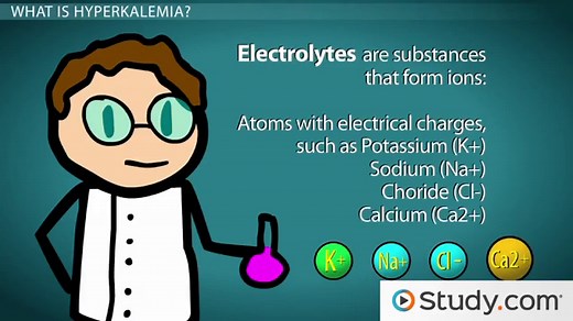 Potassium as an Electrolyte | Function, Normal Range & Dangers