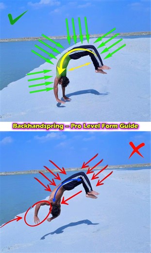 Backhandspring – Pro Level Form Guide✅️!! #shorts @luckyflyking