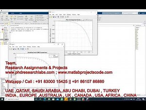 Finite Element Analysis of Cantilever Beam | FEA | MATLAB | Cantilever Beam FEA | MATLAB CODE