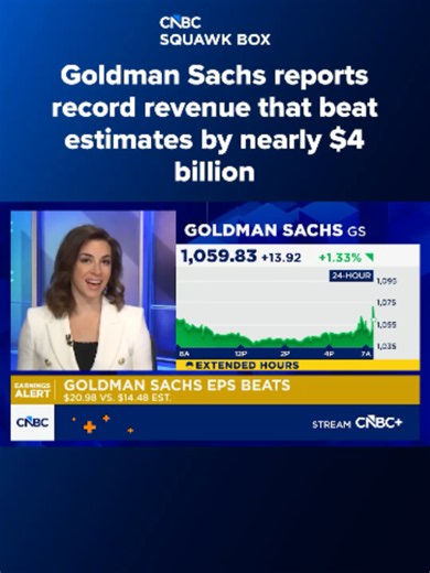 Goldman Sachs reported second-quarter earnings that blew past expectations. CNBC's Leslie Picker reports. Read more at the #linkinbio or the link on screen. #CNBC #goldmansachs