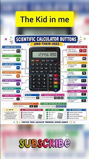 Scientific Calculator Buttons Explained in 60 Seconds! (You Never Knew These Tricks)