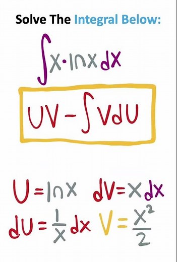 EVERY Calculus Class Does This!! 😡