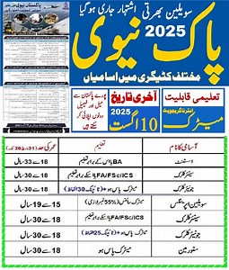139K views · 709 reactions | Pak Navy Civilian jobs 2025 #jobsearch #jobs #JobOpportunity | Jobslo | Facebook