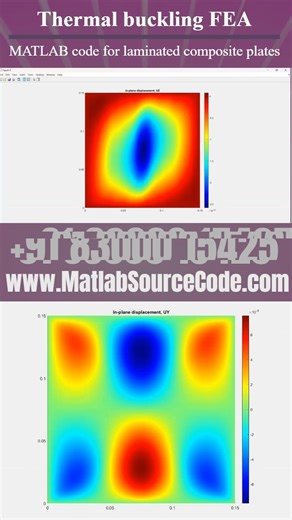 Matlab Simulink Assignments on Instagram: "Thermal Buckling FEA of Laminated Composite Plates | MATLAB Code – PhD Research www.matlabprojectscode.com | WhatsApp +91 83000 15425 Thermal buckling analysis of laminated composite plates is critical for aerospace, mechanical, and structural engineering applications. This MATLAB-based finite element analysis (FEA) code models temperature-dependent stability behavior, incorporating anisotropic material properties and laminate stacking sequences. The si