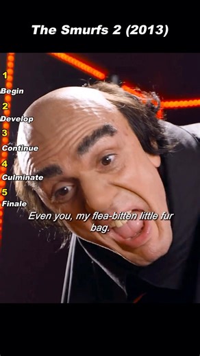 Paris Illusion: Gargamel’s Fame and Fading Essence