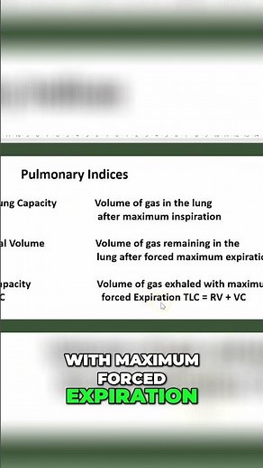2-Minute Lung Function - Lung Volumes and Capacities #shorts