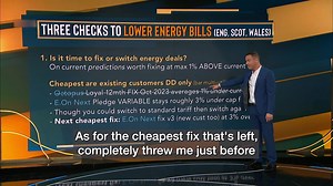 10K views · 68 reactions | What’s going to happen to your energy bills this winter and is it worth fixing? This is just the start. For all the crucial info watch the whole of the latest The Martin Lewis Money Show Live on ITVx | Martin Lewis | Facebook