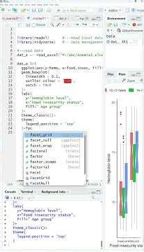 BoxPlot of a continuous variable by 3 catgorical variables