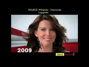 Telemundo Logo History (#22)