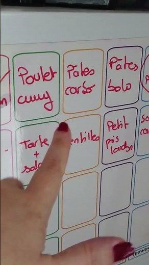 Plus d'idées de repas ? Voici ma semaine ! 🥘