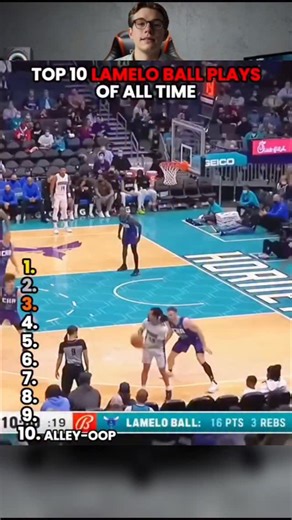 U Shall B Entertained on Instagram: "LaMelo Ball’s creativity on the court is on a completely different level, and this Top 10 countdown proves why he’s one of the most exciting guards in basketball. Ranking plays 10–6, this compilation features insane alley-oops, flashy behind-the-back passes, smooth spin moves, nasty handles, and high-IQ plays that leave defenders frozen. From effortless dimes to bold finishes off the glass, LaMelo turns every possession into a highlight with his vision, confi